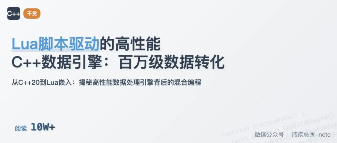 文章封面