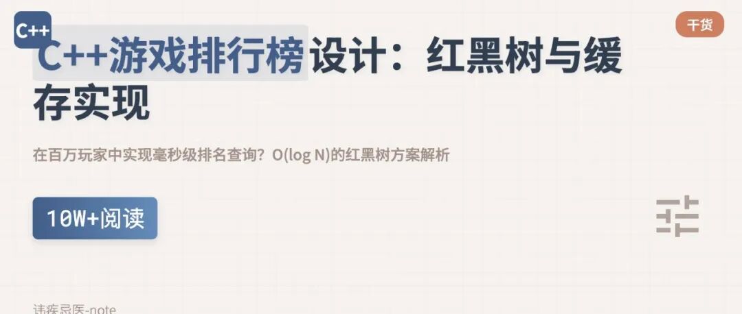 文章封面