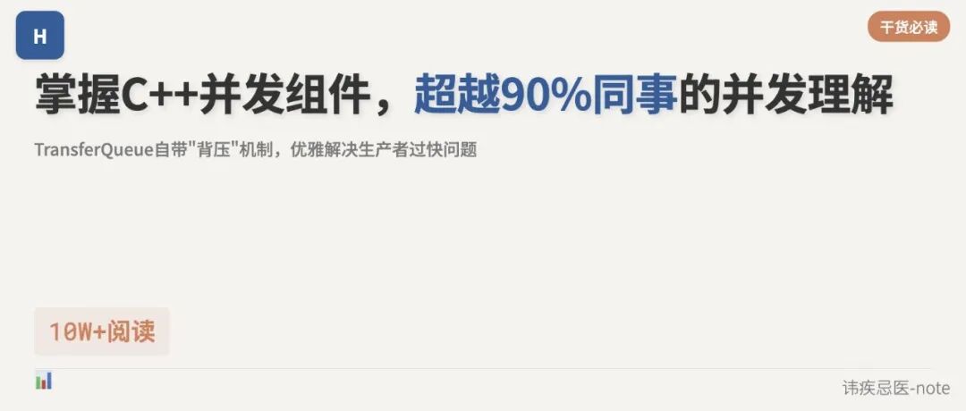 文章封面