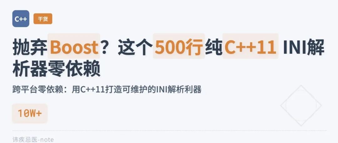 文章封面
