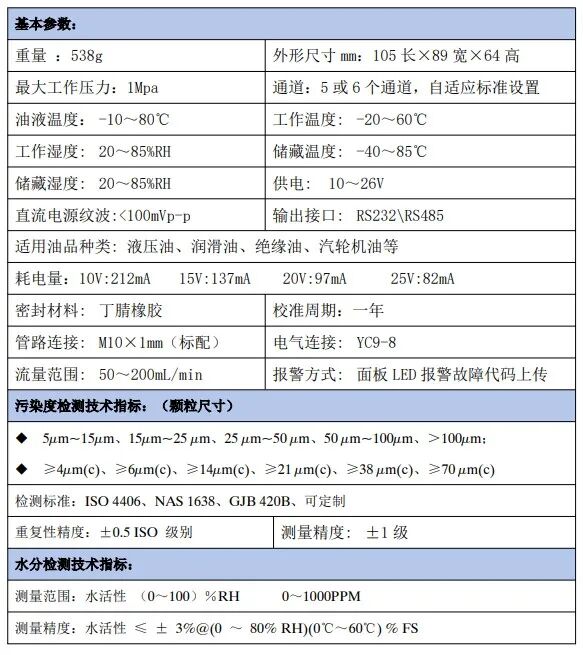 在线油液污染度水分检测仪升级上线，开启精准监测新时代!