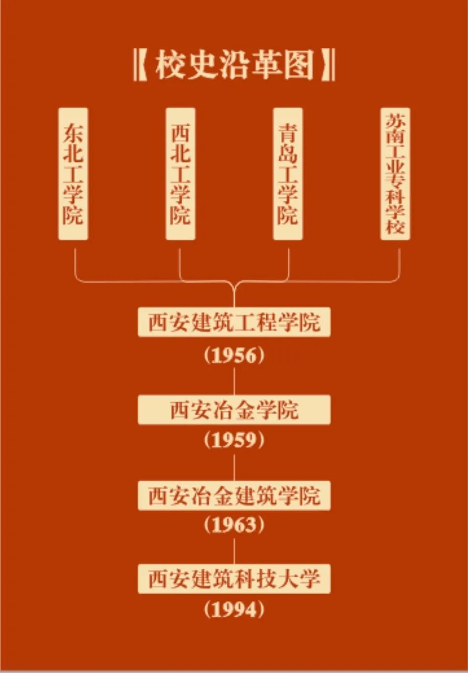 青岛工学院贴吧2020_青岛工学院师资_青岛工学院怎么样