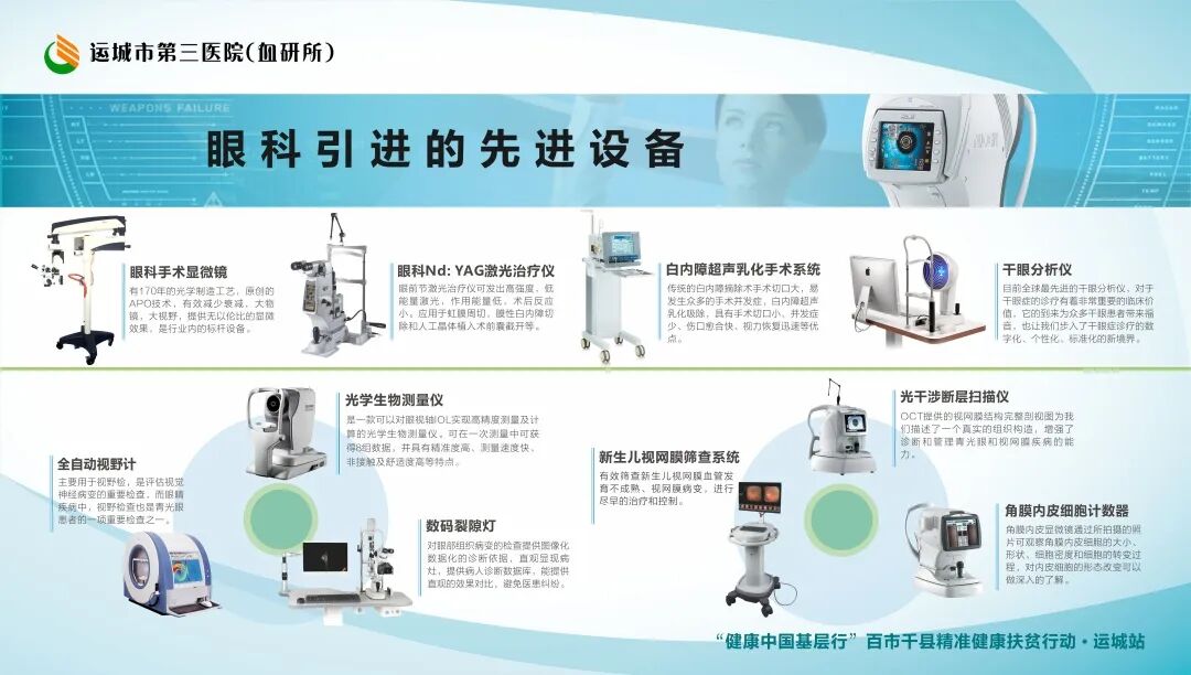 白内障如何治疗