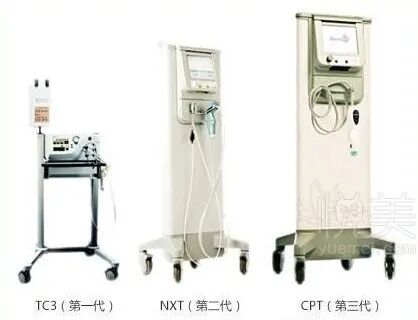 双极射频是什么韩国人发明了一个双极射频，治疗填充剂引发的异物肉芽肿，效果感动天地啊……_https://www.jmylbn.com_新闻资讯_第8张