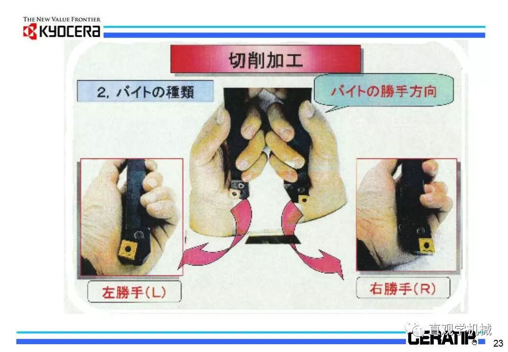 什么是切削加工，看日本的老师怎么讲的（29页ppt）的图26
