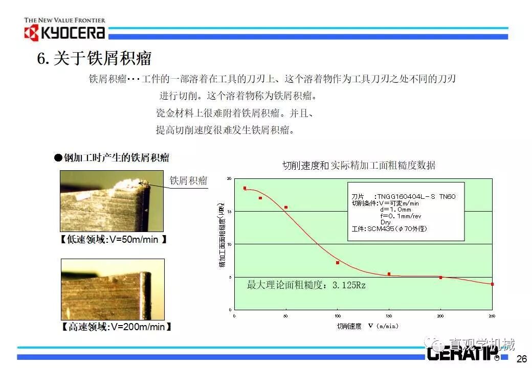 什么是切削加工，看日本的老师怎么讲的（29页ppt）的图29