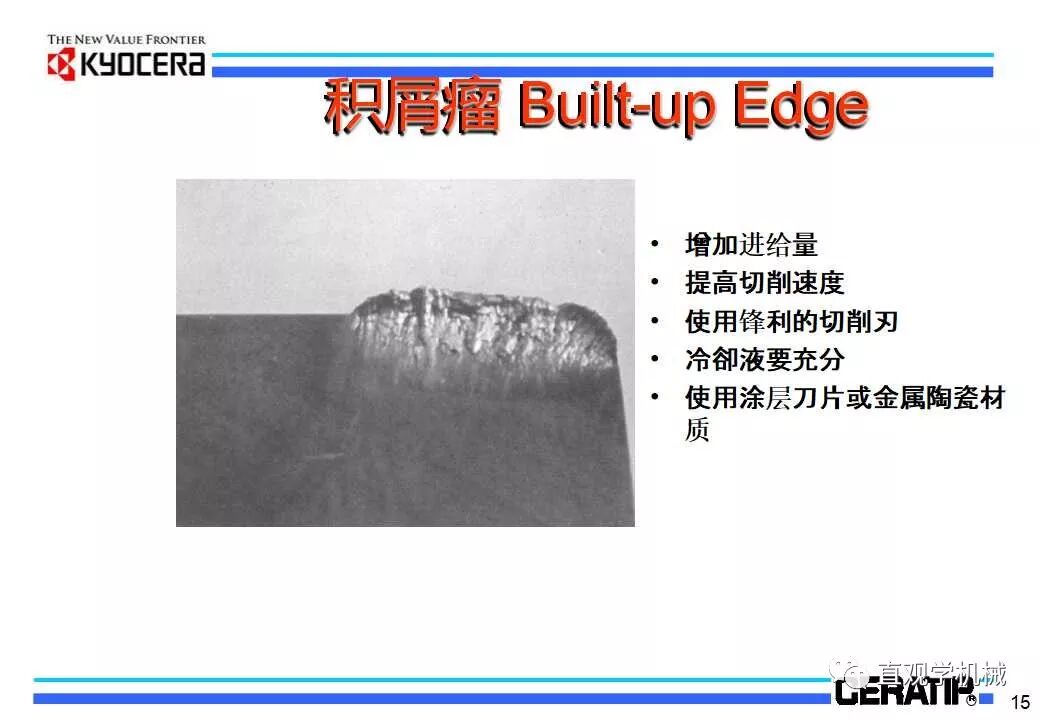什么是切削加工，看日本的老师怎么讲的（29页ppt）的图18