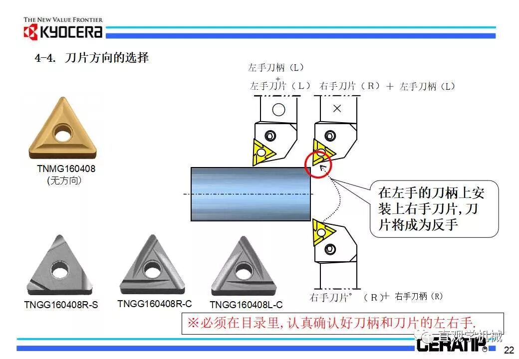 什么是切削加工，看日本的老师怎么讲的（29页ppt）的图25