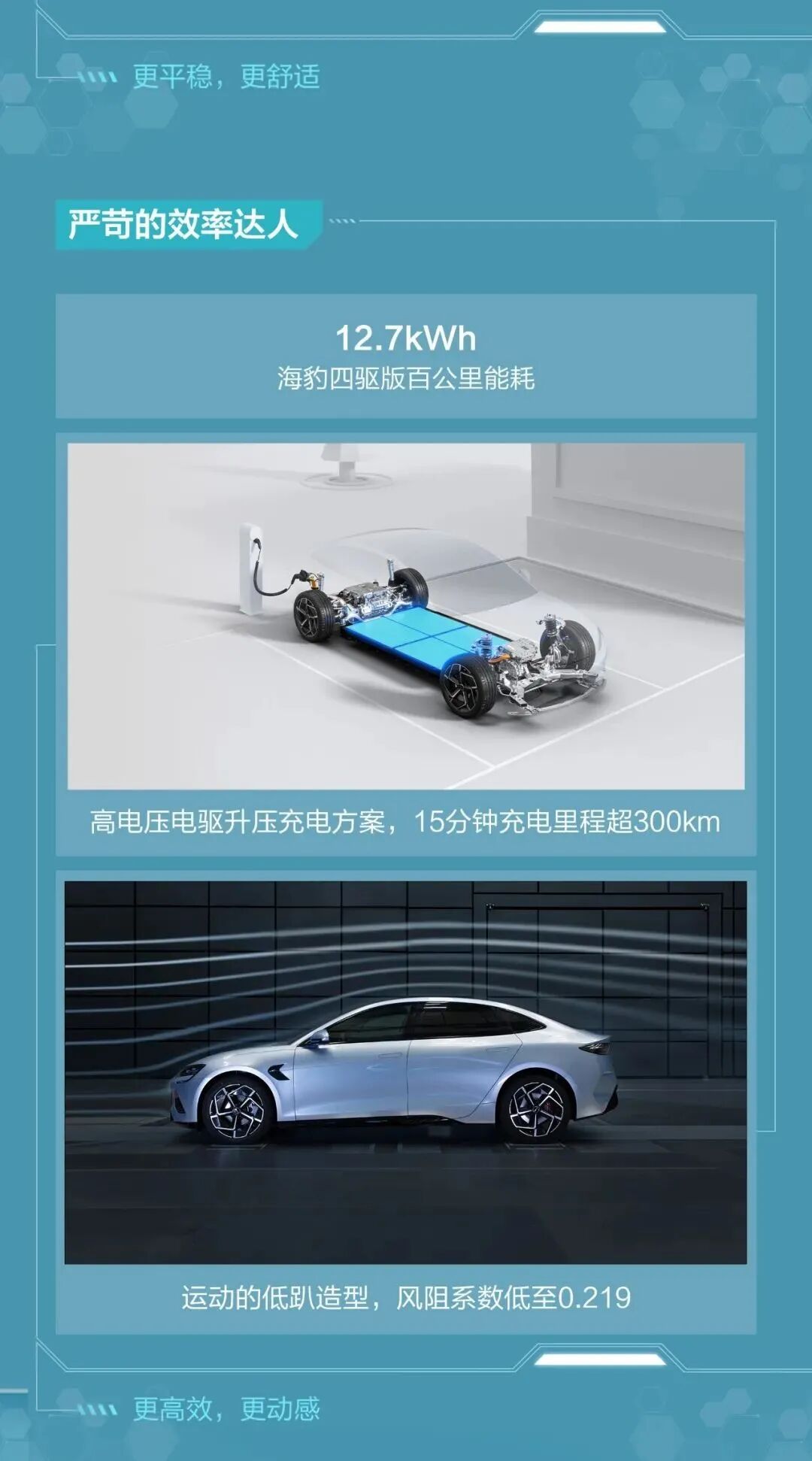 【5/27更新】“撞不断”的比亚迪CTB电池车身一体化技术的图16