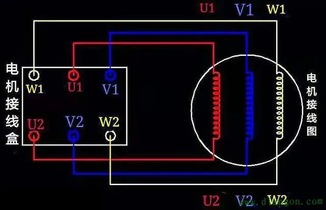 为什么4kW以上的电动机用三角形接法？的图2