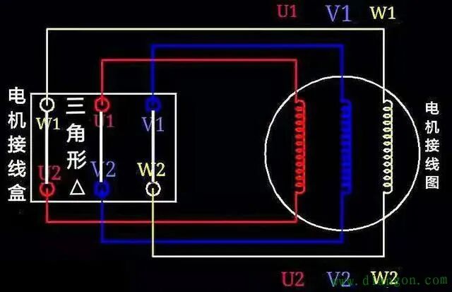 为什么4kW以上的电动机用三角形接法？的图4