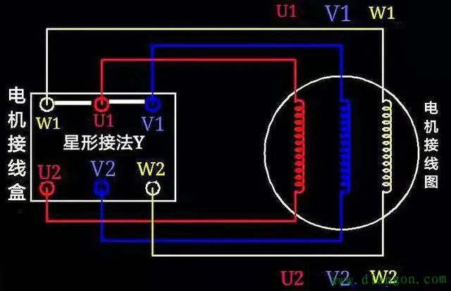 为什么4kW以上的电动机用三角形接法？的图3