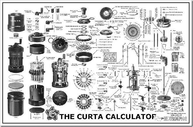 平方根计算器_6平方铜线有多少根细铜丝_6平方铜软是20根吗?