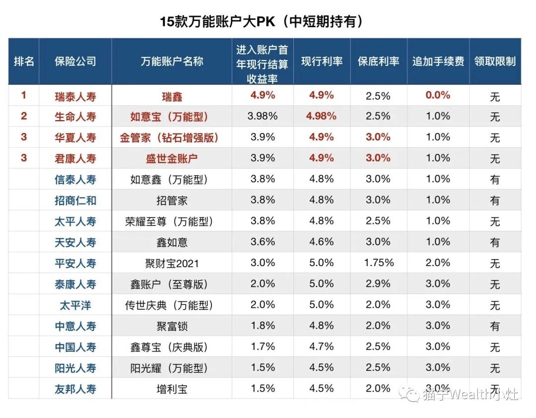屏幕快照 2022-05-11 上午10.30.15.png