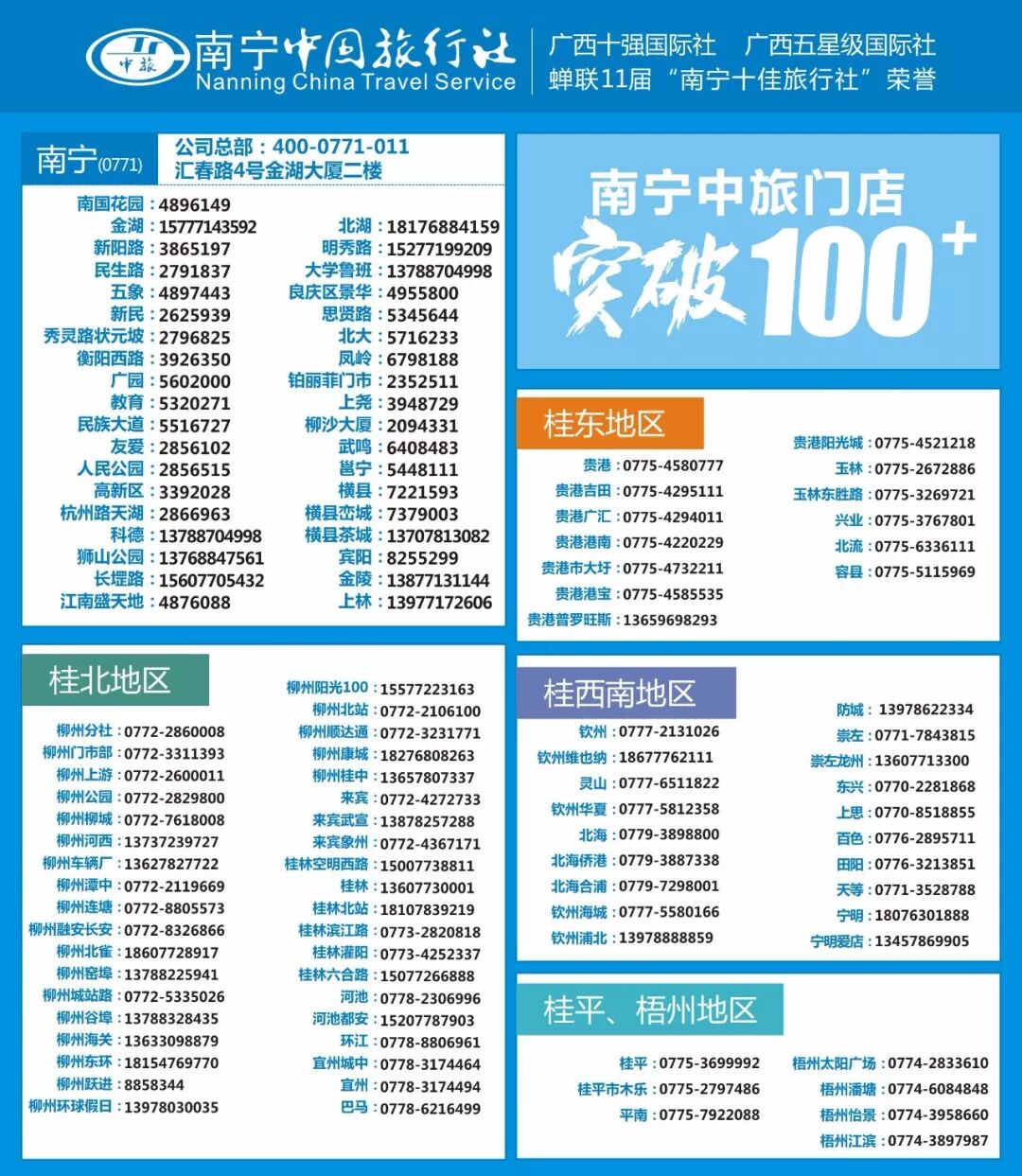 南宁中国旅行社 自由微信 Freewechat