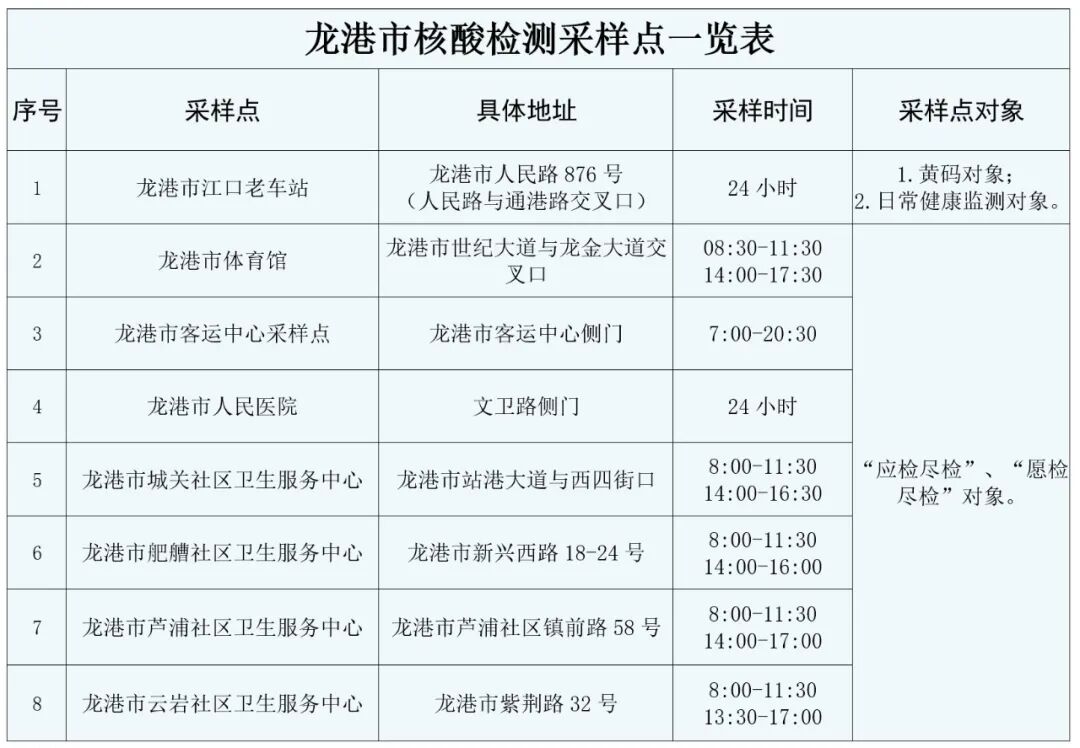 泉州属于哪个省市_泉州市归什么省_泉州归哪个省份