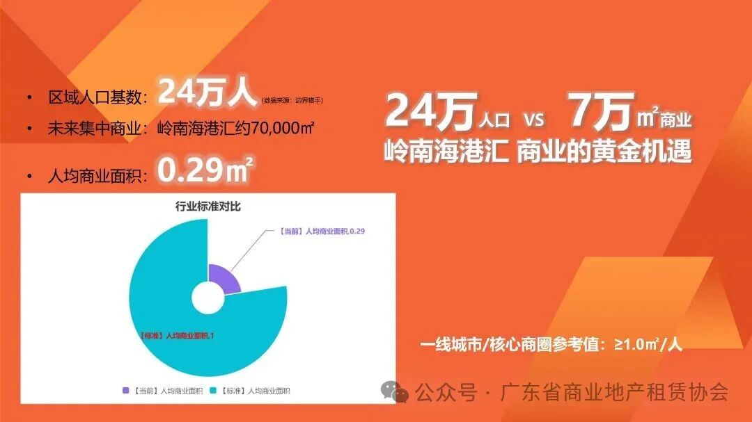 岭南海港汇项目介绍_8.jpg