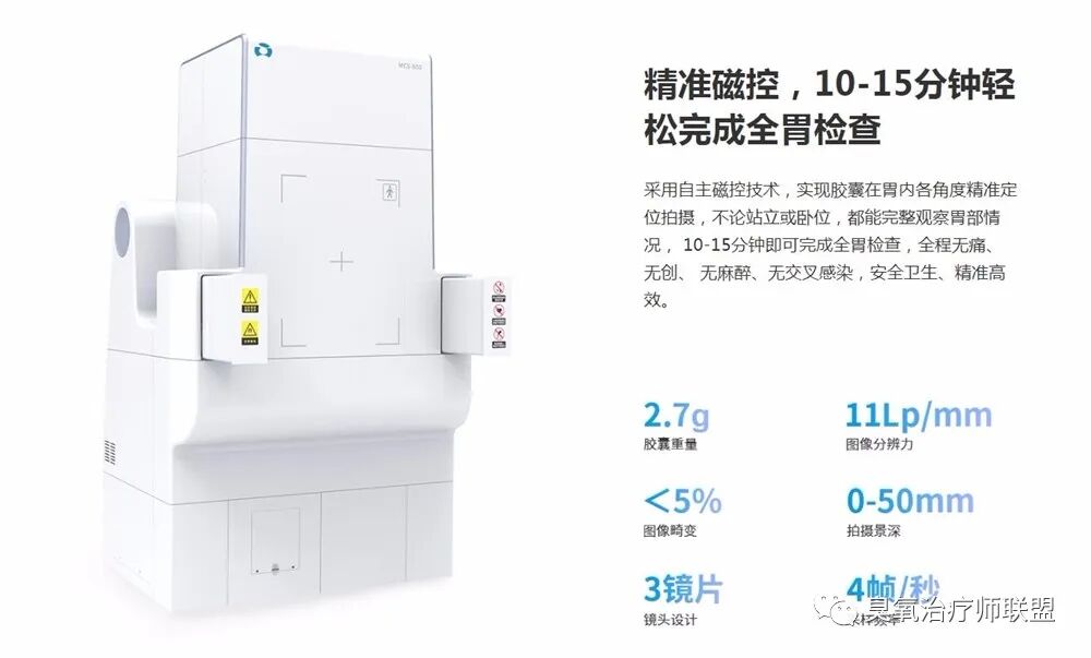 胃镜有哪些型号胃镜、肠镜、胶囊内镜—6种消化内镜介绍_https://www.jmylbn.com_新闻资讯_第4张