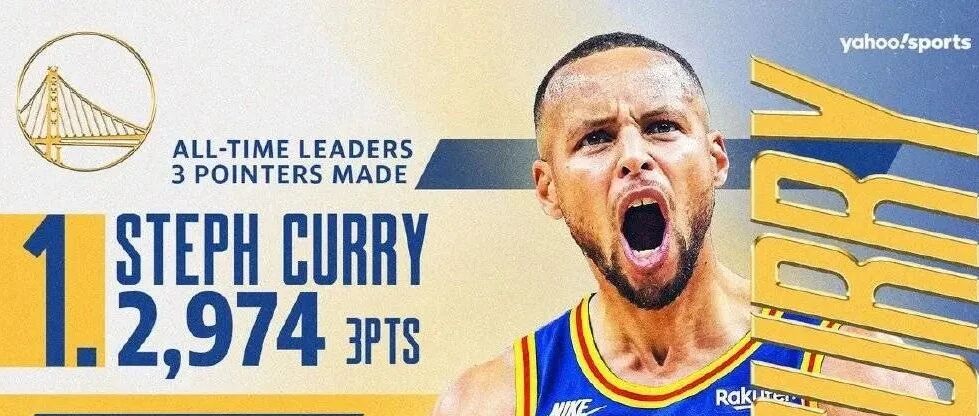 见证历史!库里正式超越雷-阿伦 加冕历史三分王