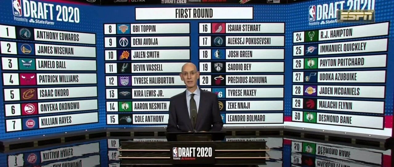 2020选秀首轮名单：爱德华兹状元 四大名校意外遇冷