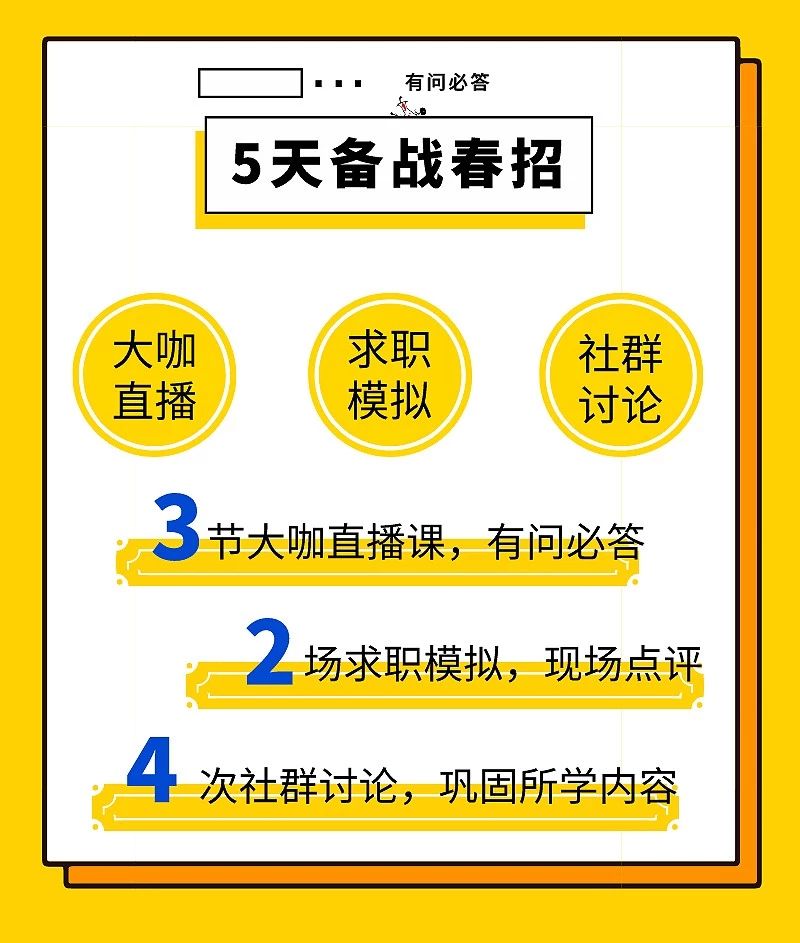 实习 | @2020应届生，春招已经开始了！你竟然还不知道？