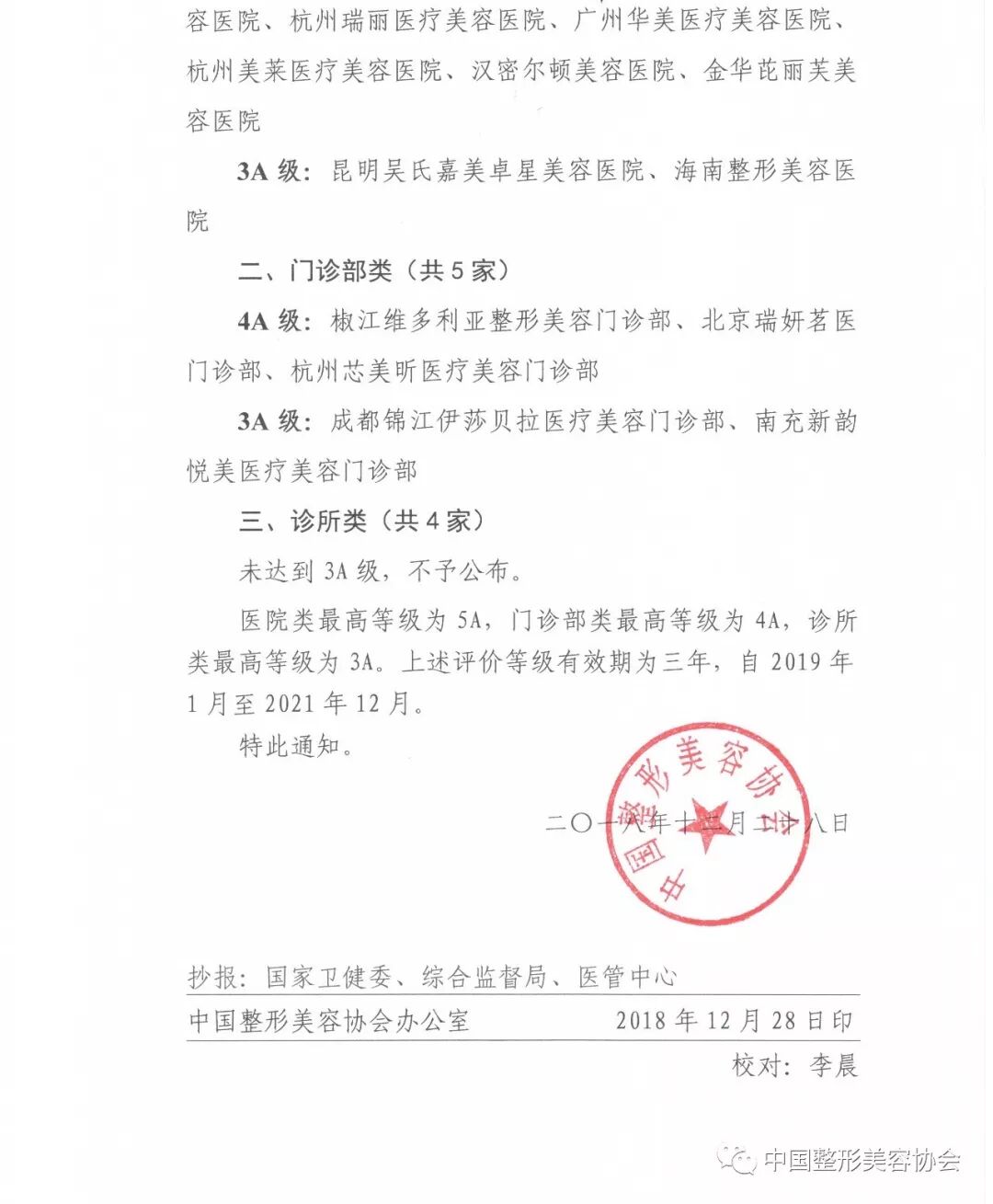 中国整形美容协会关于公布2018年度医疗美容机构评价结果的通知 中国整形美容协会 微信公众号文章阅读 Wemp