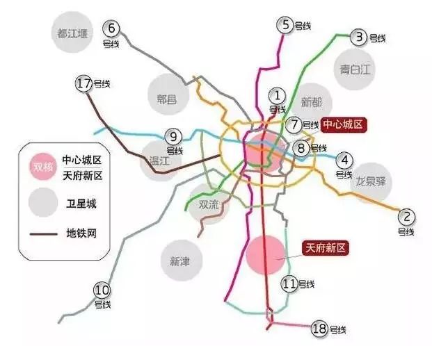 而未来,成都地铁远期规划图显示地铁,在成都国际铁路港会设立站点