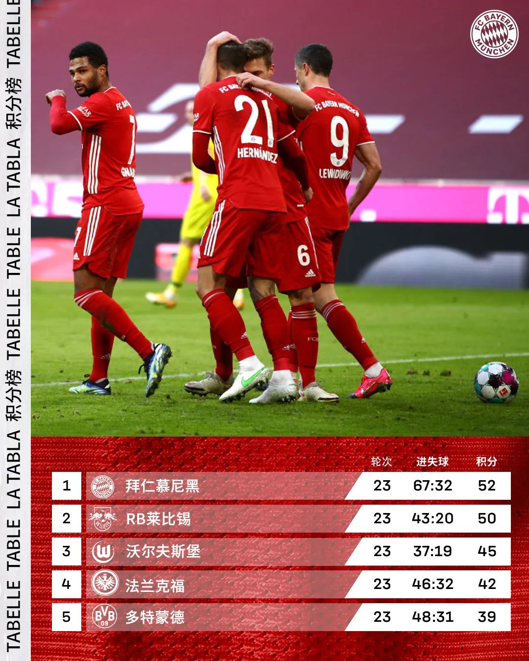 破纪录,速来!-微信头条网 破纪录,速来!