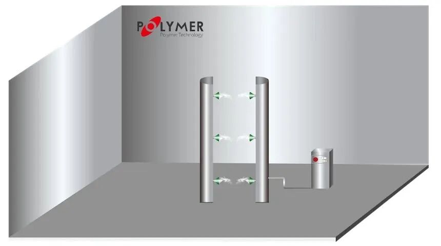 造紙除臭，就這么任性