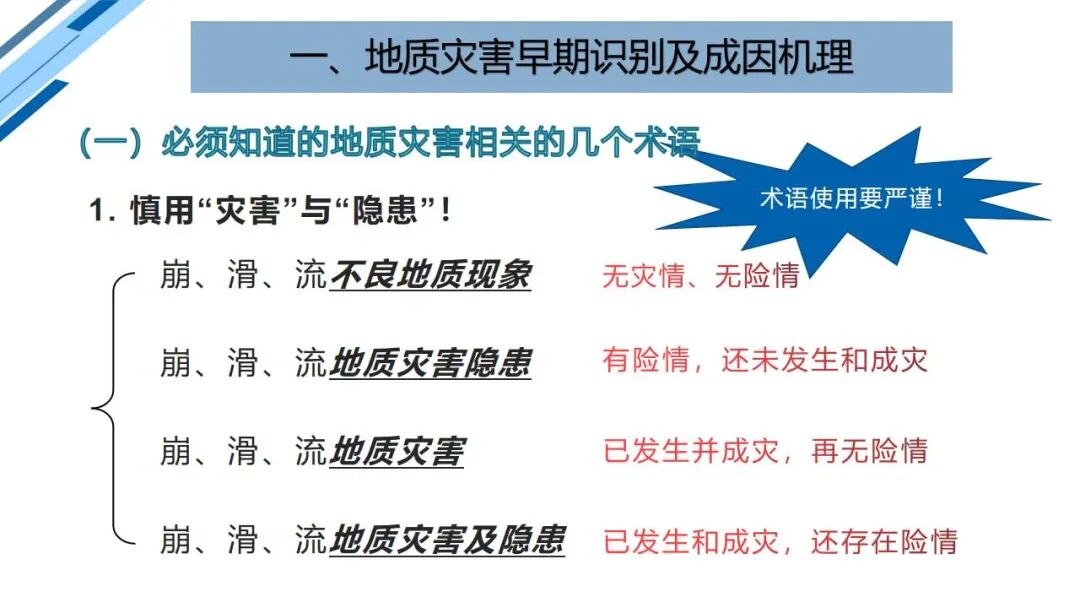 地質災害早期識別與技術保障（PPT）的圖5