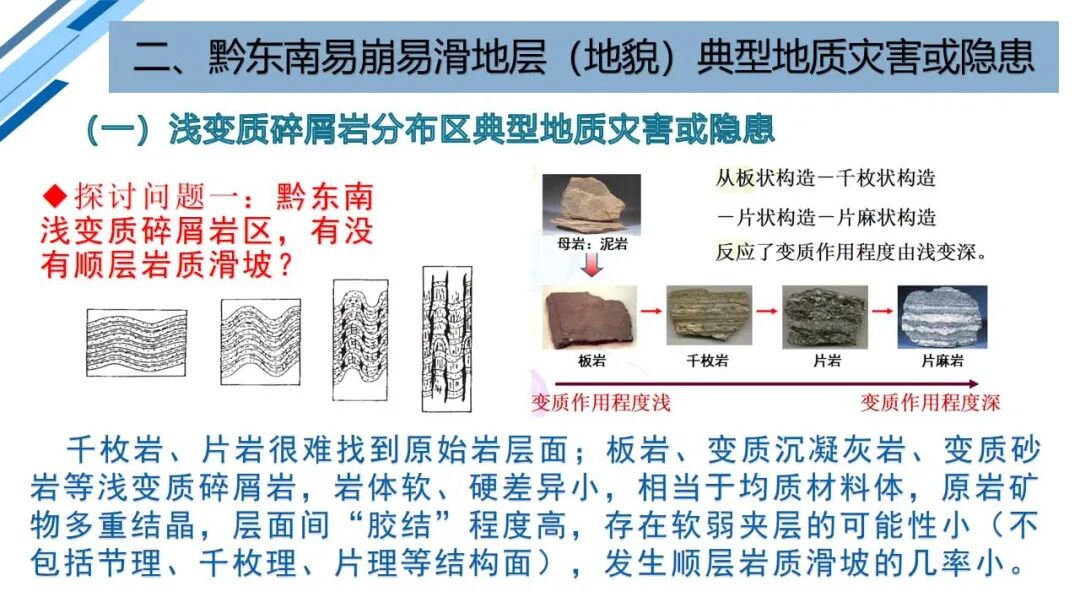 地質災害早期識別與技術保障（PPT）的圖41