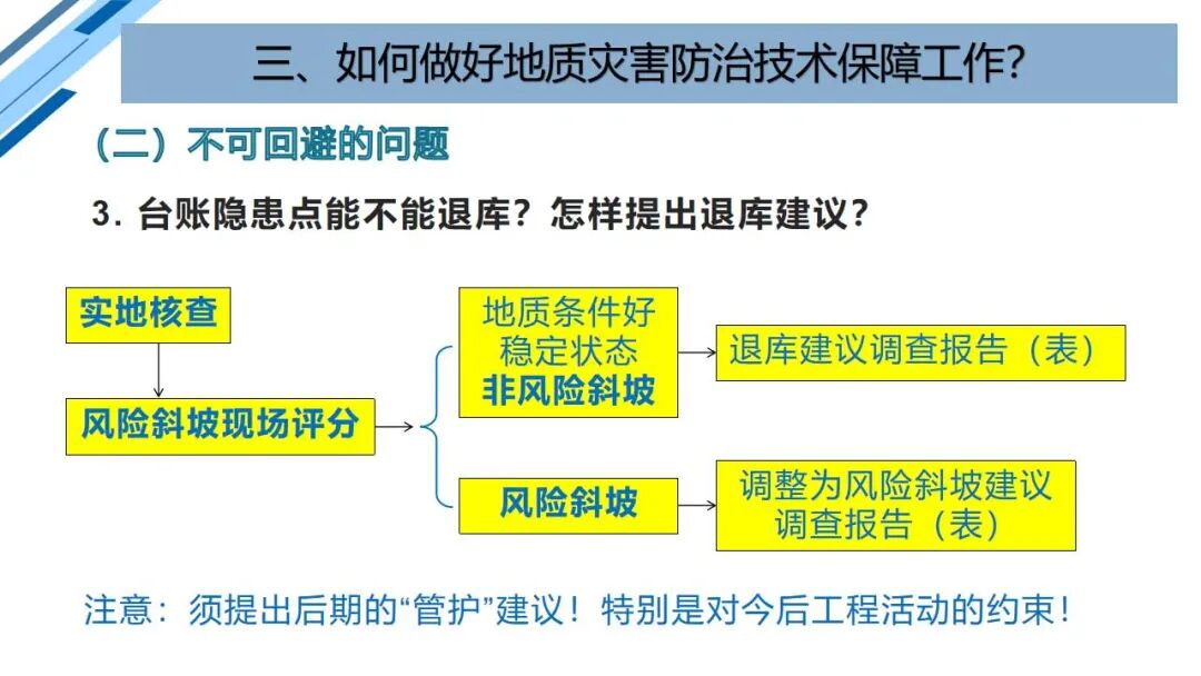 地質災害早期識別與技術保障（PPT）的圖72