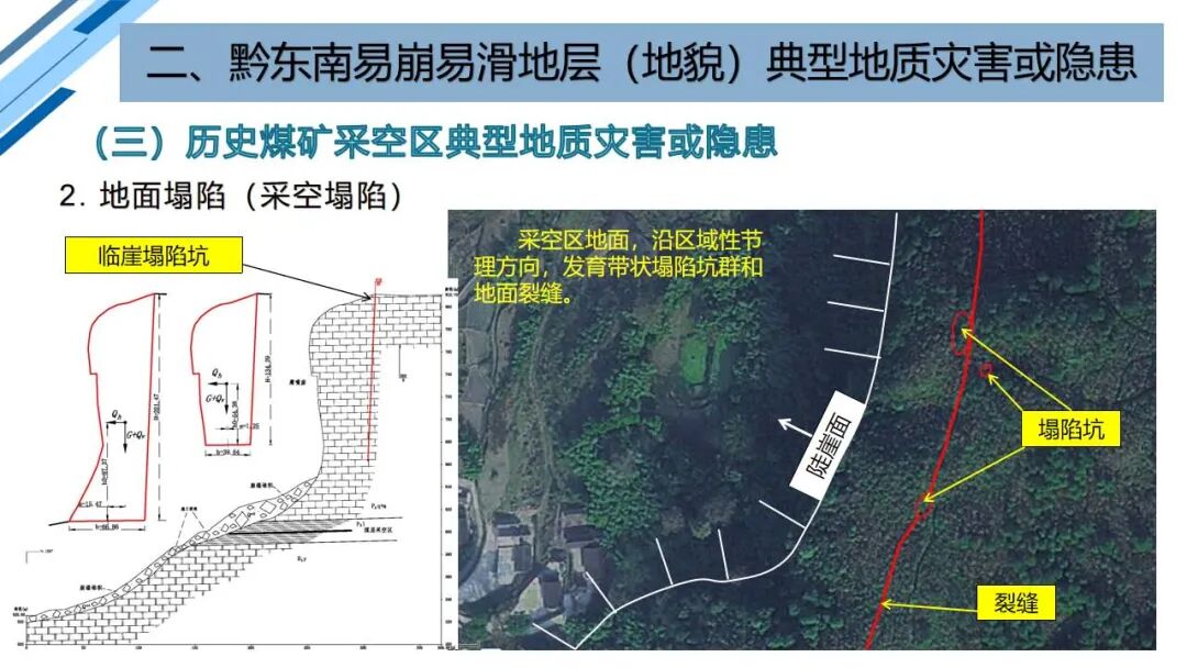地質災害早期識別與技術保障（PPT）的圖59