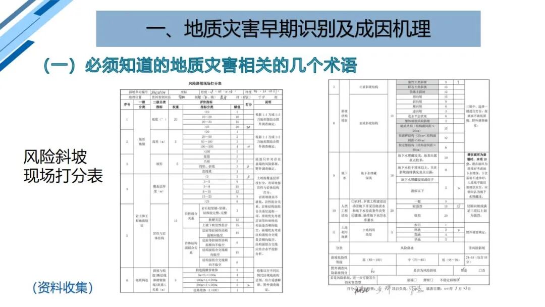 地質災害早期識別與技術保障（PPT）的圖10