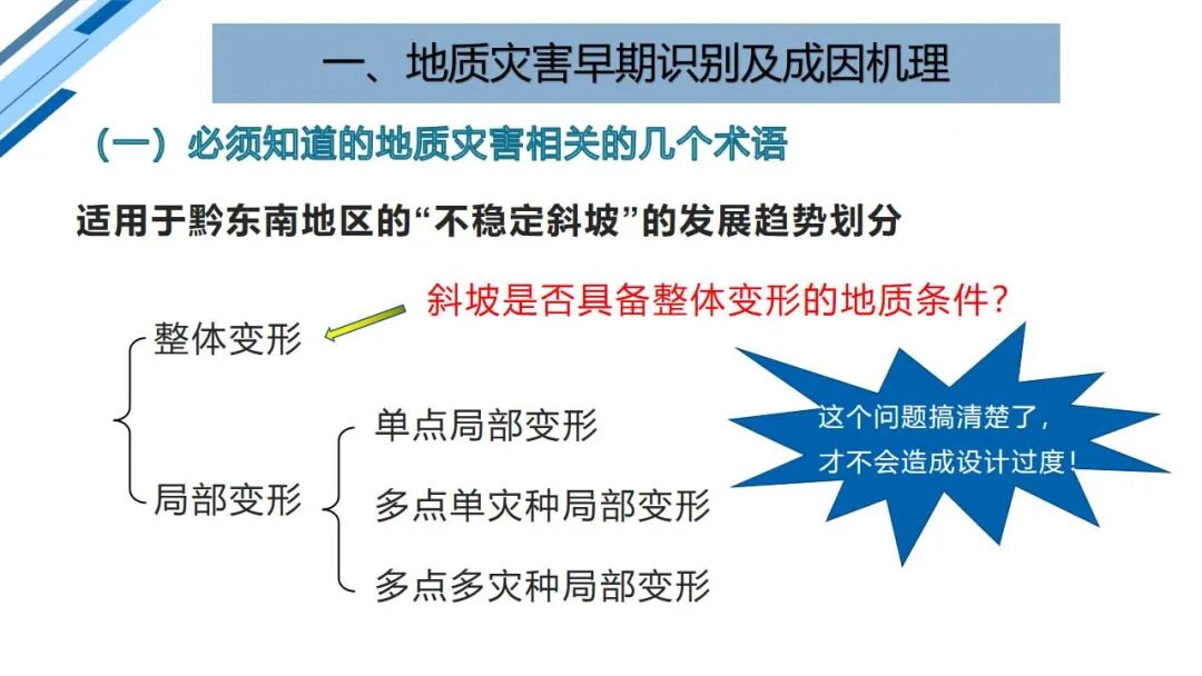地質災害早期識別與技術保障（PPT）的圖7