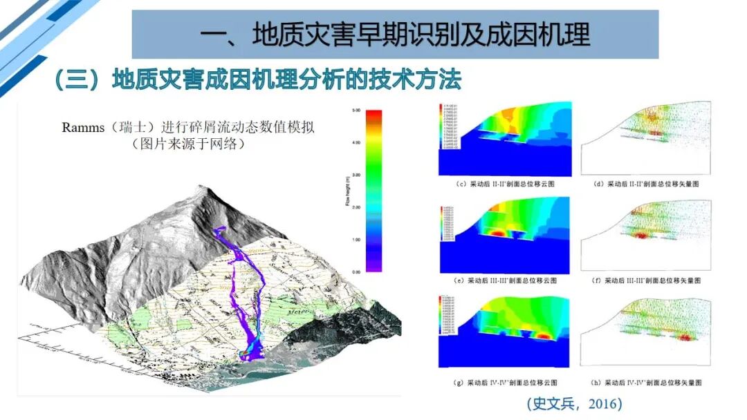 地質災害早期識別與技術保障（PPT）的圖27