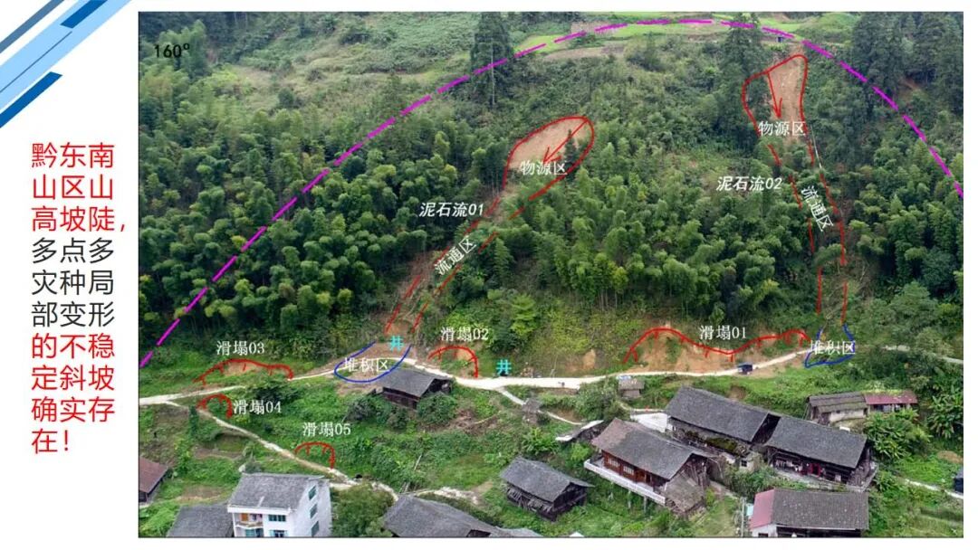 地質災害早期識別與技術保障（PPT）的圖8