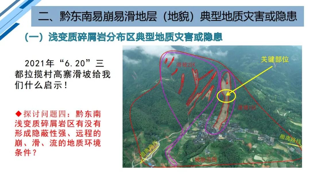 地質災害早期識別與技術保障（PPT）的圖44