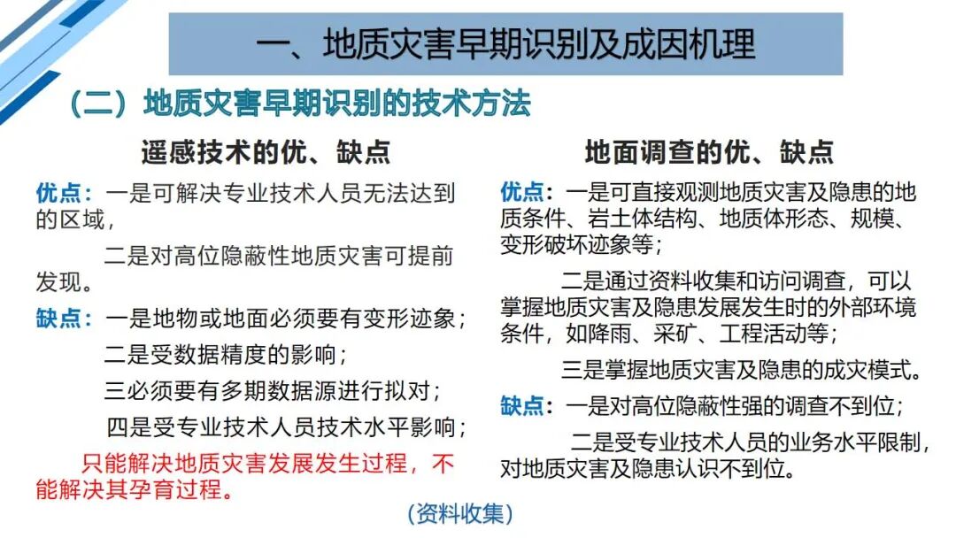 地質災害早期識別與技術保障（PPT）的圖19