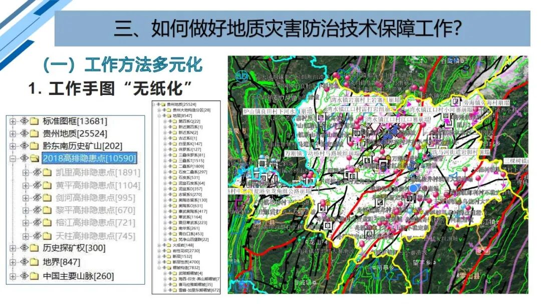 地質災害早期識別與技術保障（PPT）的圖63