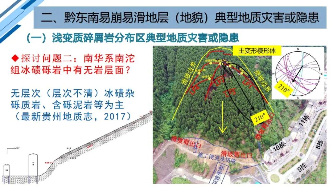 地質災害早期識別與技術保障（PPT）的圖42