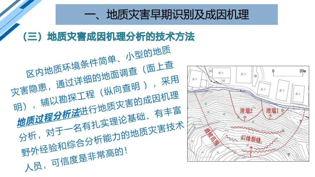地質災害早期識別與技術保障（PPT）的圖24