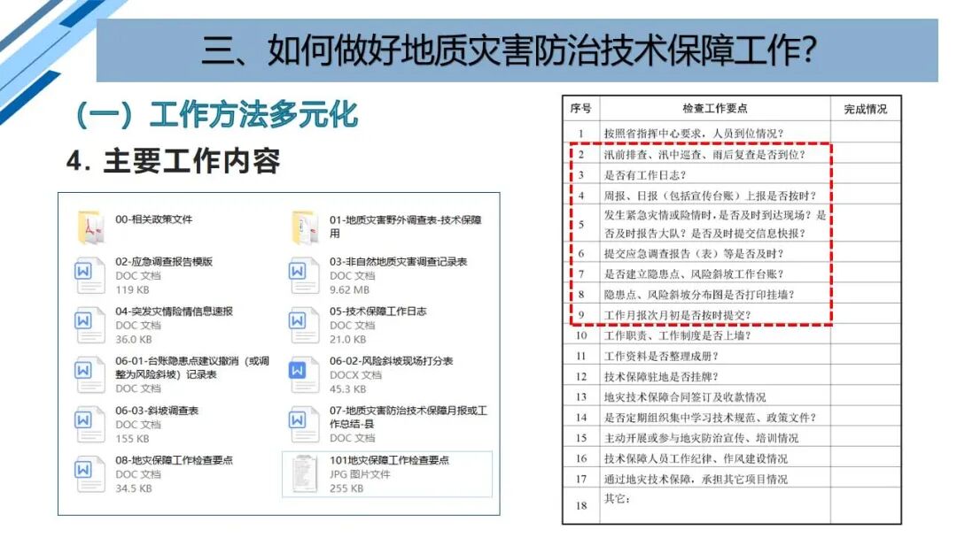 地質災害早期識別與技術保障（PPT）的圖66