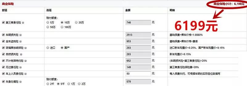 新能源車的保費比燃油車貴，這事兒你知道嗎？ 汽車 第4張