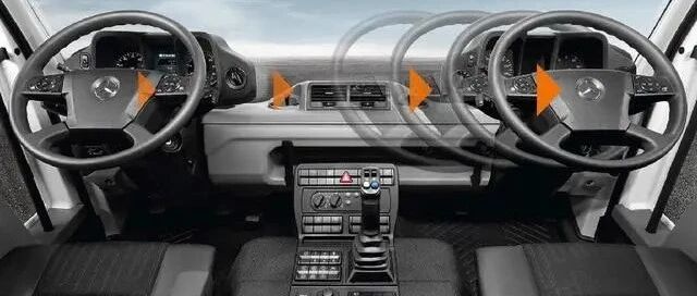 方向盘左右随意切换，这样的车怎么开？