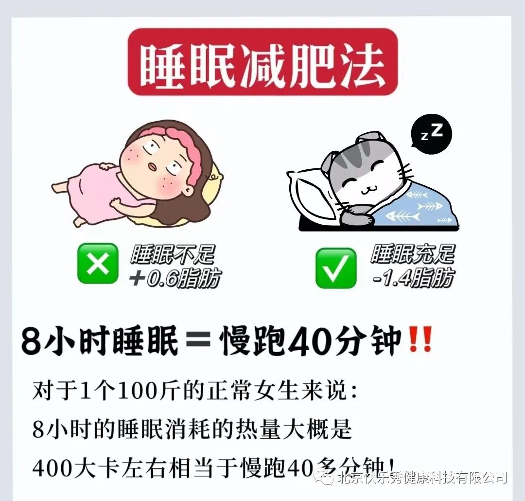 保持适当体脂不要熬夜,【减肥小知识】拒绝熬夜，睡好也是一种享“瘦”！