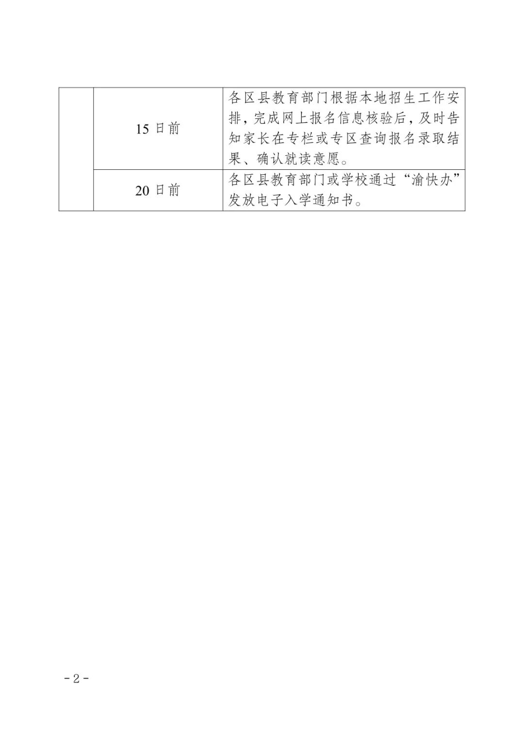 2024重庆义务教育入学政策发布！明确公办学校三对口入学，民办报名申请入学(图3)