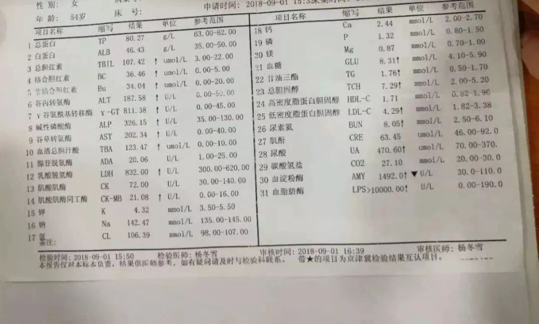 臭氧治疗什么病三氧自体血疗法开启“慢性病、肿瘤”治疗新篇章_https://www.jmylbn.com_新闻资讯_第15张