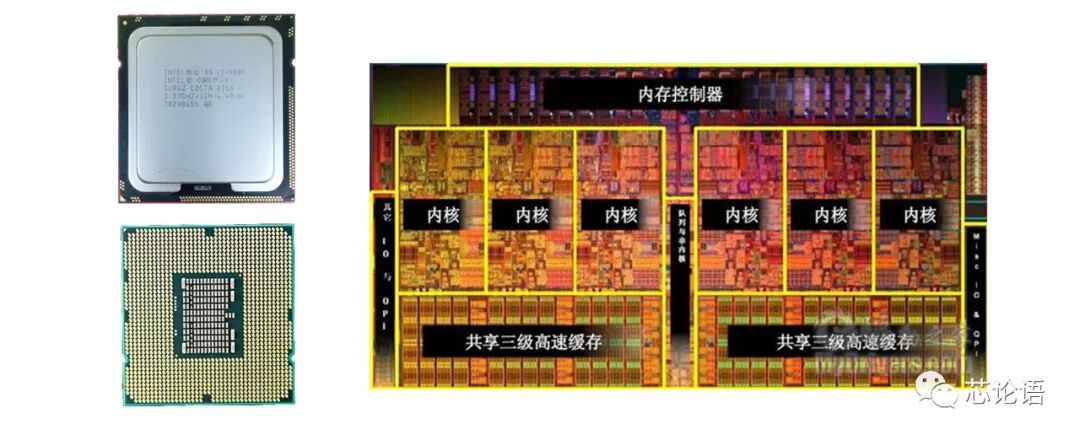 淺談多核心CPU和SoC芯片及其工作原理！的圖5