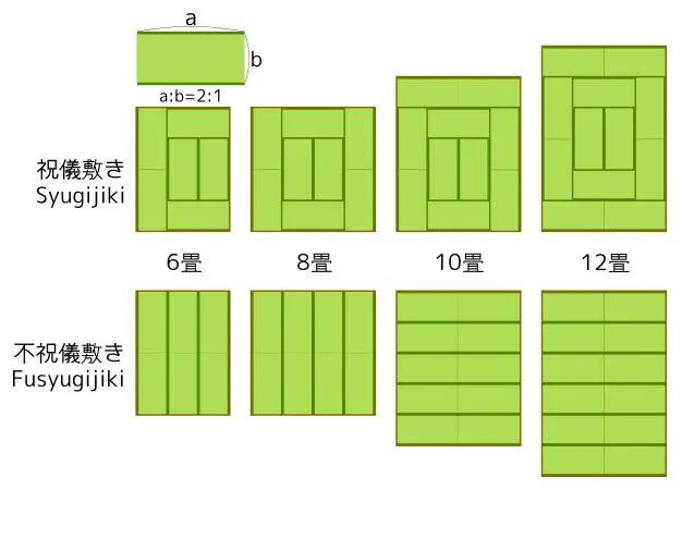 日本小姐姐27 一居室小公寓独居生活 厨房 阳台 浴缸全都有 羡慕哭了 柠檬资讯